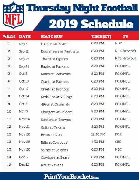 nfl football game schedule